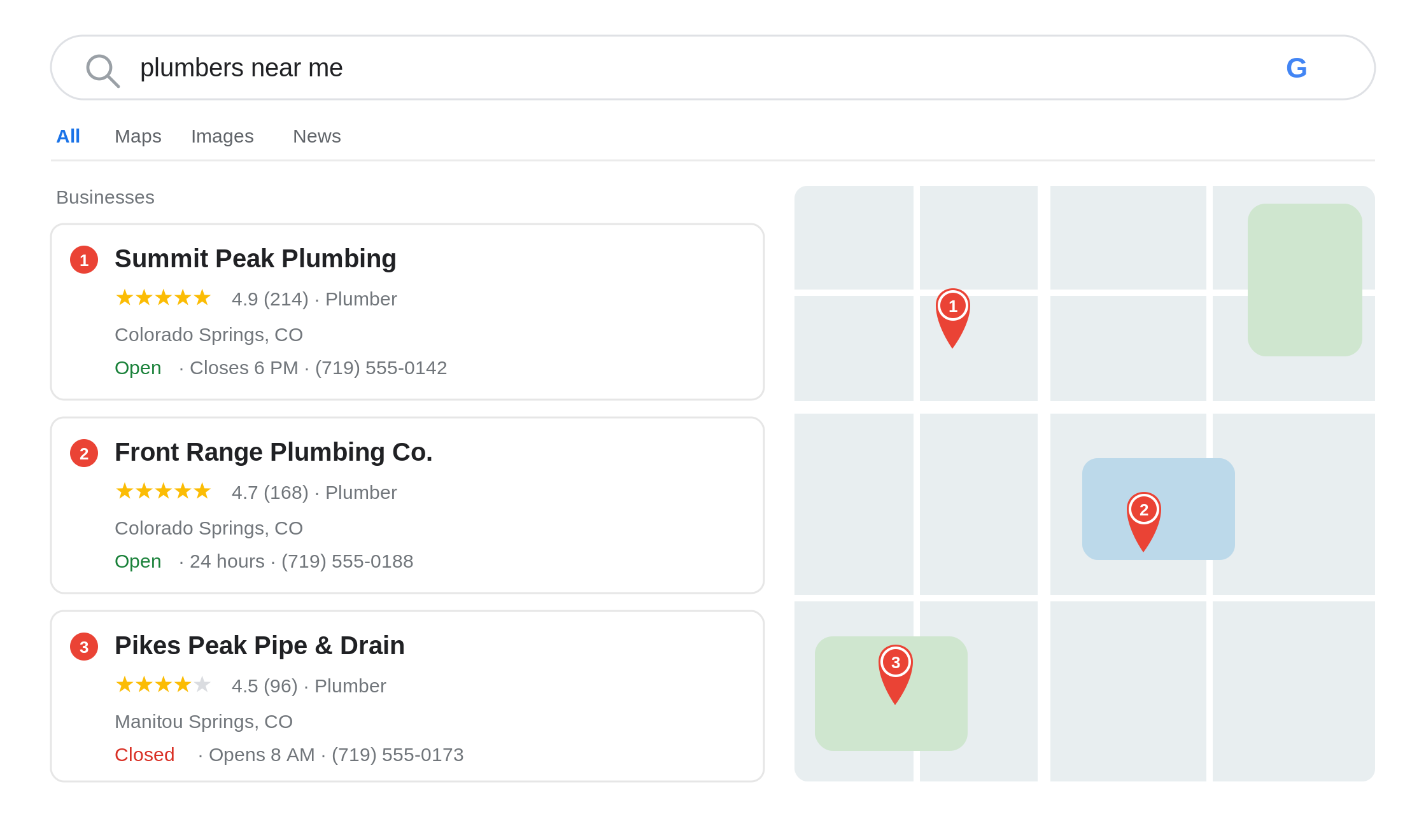 Three local plumber results in Google's map pack, with star ratings and addresses